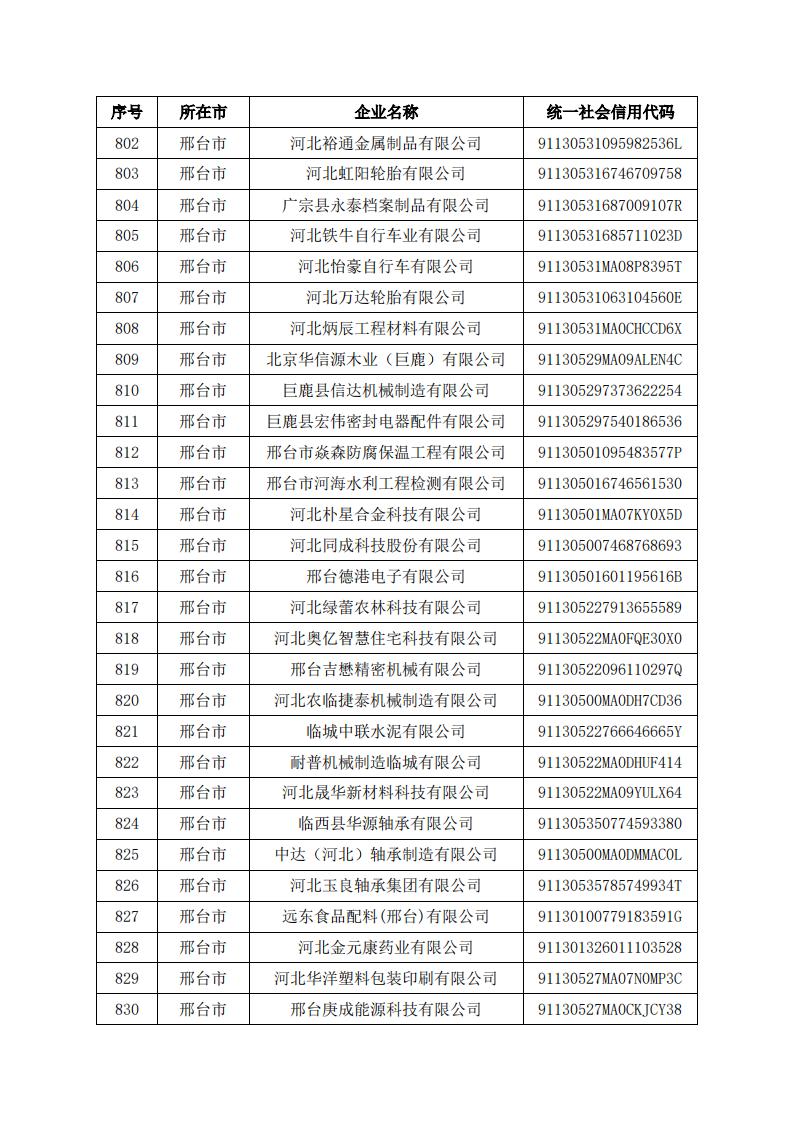 1679638436630576.jpg 2023032219503134313_29.jpg