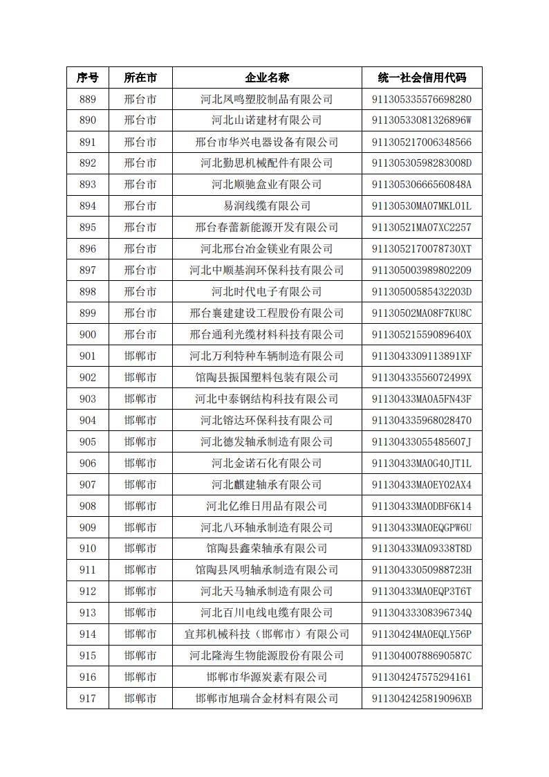 1679638511991193.jpg 2023032219503134313_32.jpg