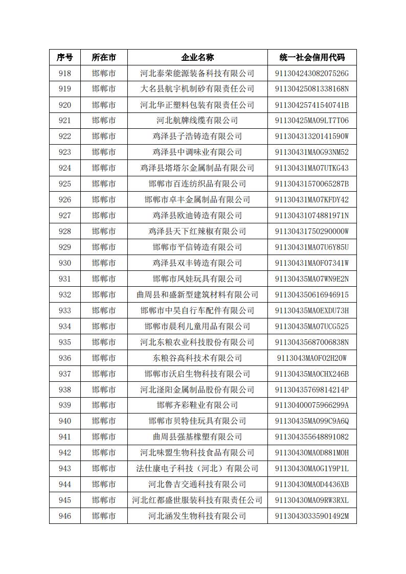 1679638517950872.jpg 2023032219503134313_33.jpg