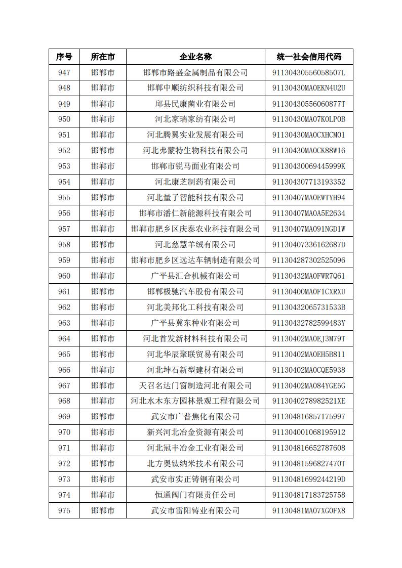 1679638521317400.jpg 2023032219503134313_34.jpg