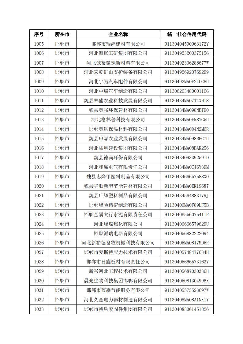 1679638533856802.jpg 2023032219503134313_36.jpg