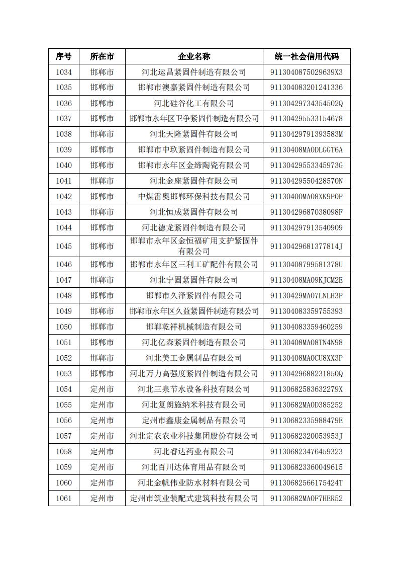 1679638542947752.jpg 2023032219503134313_37.jpg