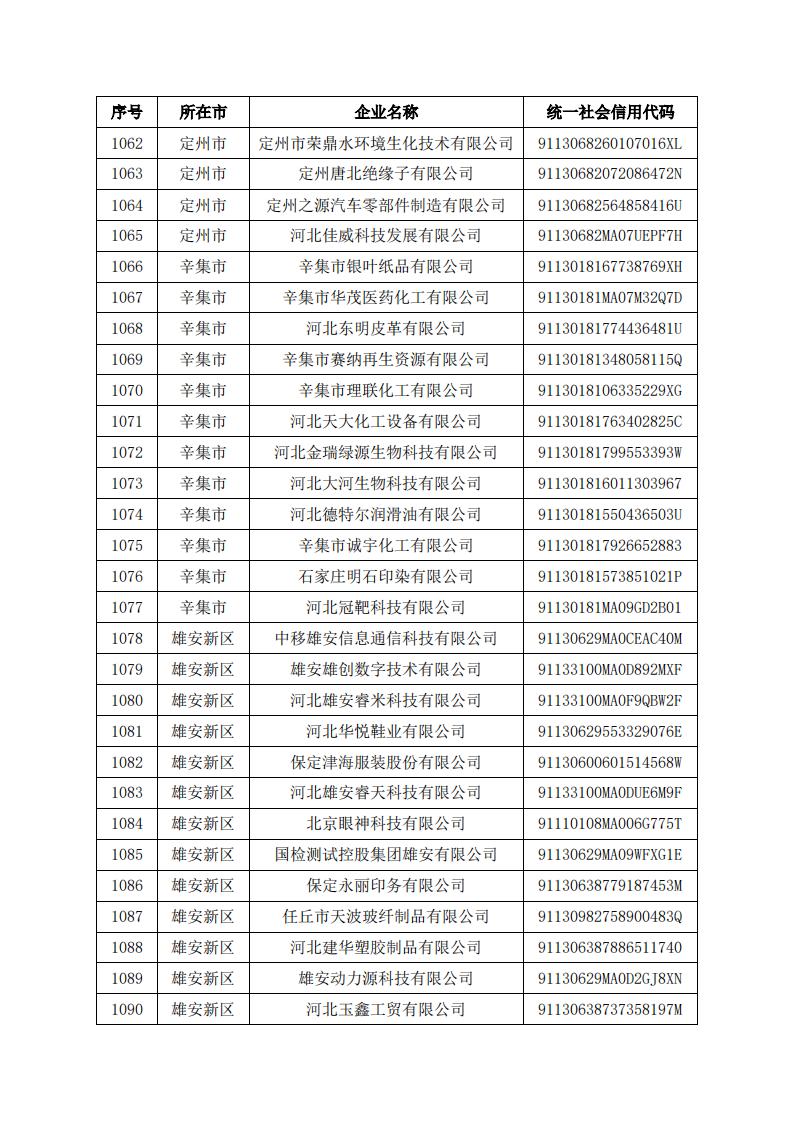 1679638548734831.jpg 2023032219503134313_38.jpg