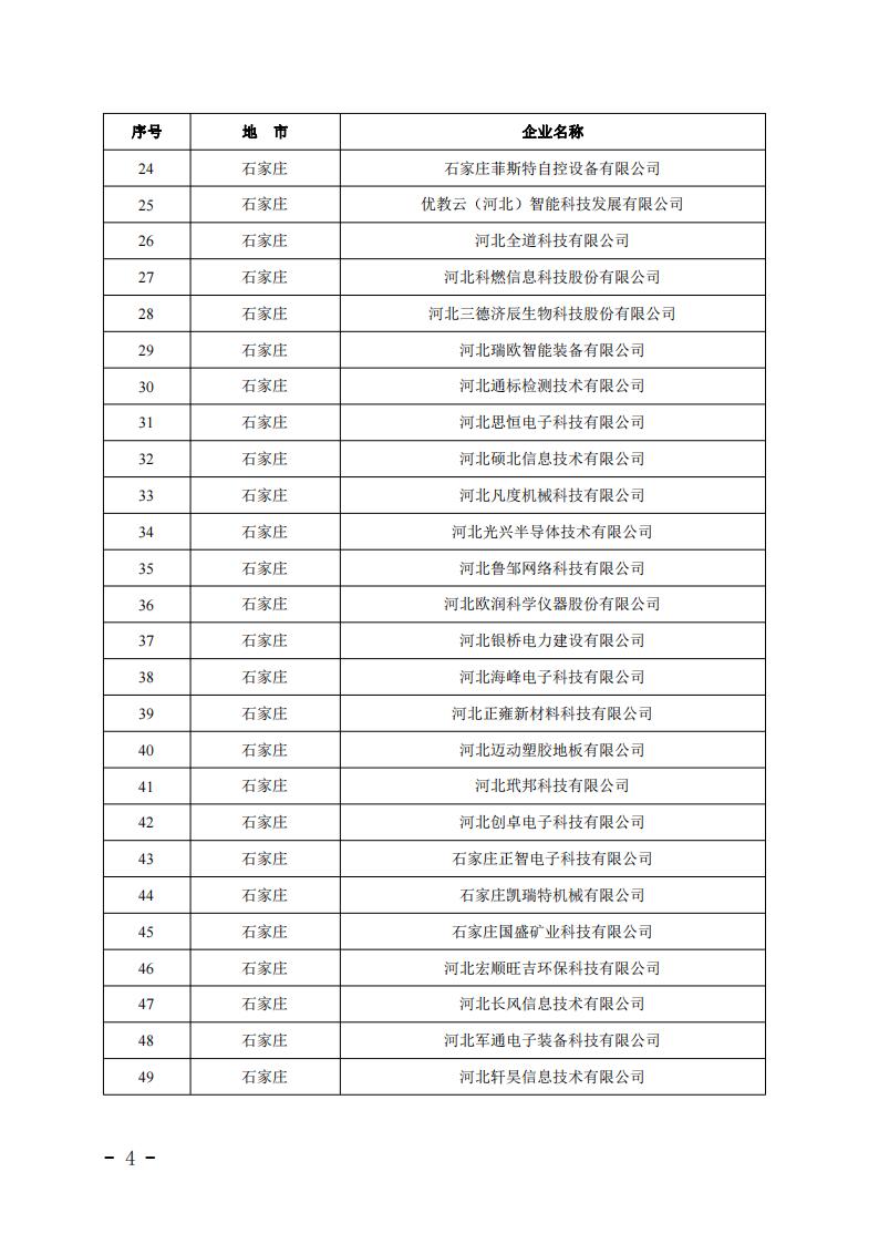 1679638730752944.jpg 2023032412344099570_03.jpg