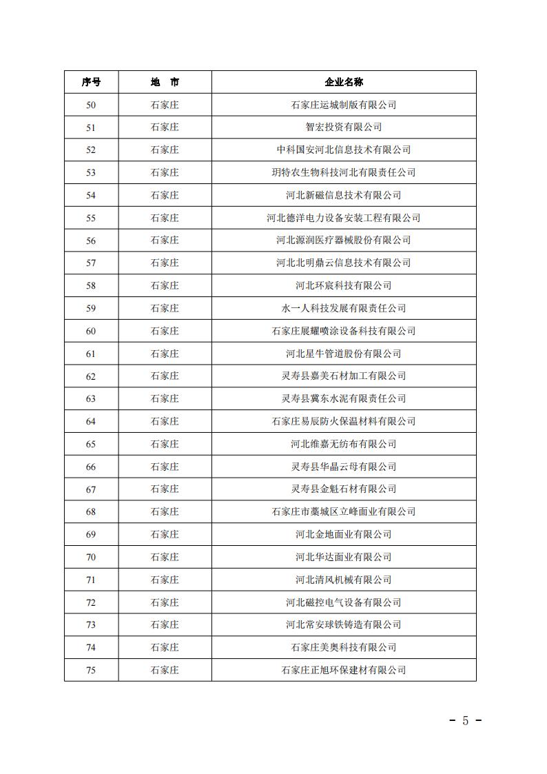 1679638733663677.jpg 2023032412344099570_04.jpg