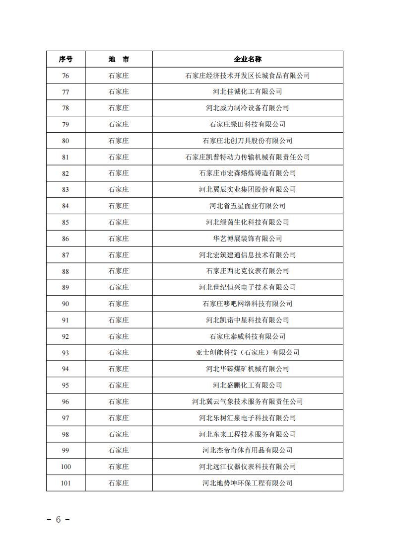 1679638736939010.jpg 2023032412344099570_05.jpg