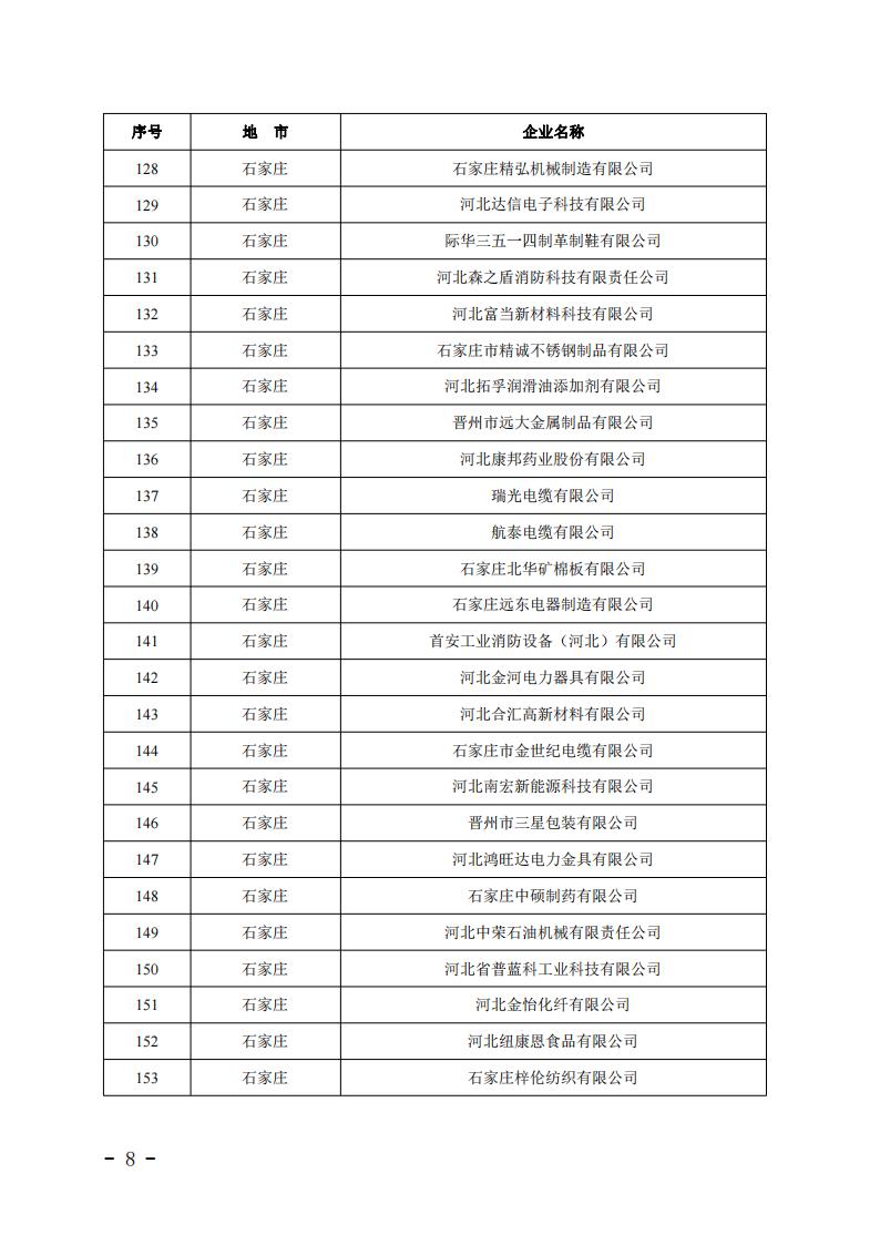 1679638742990807.jpg 2023032412344099570_07.jpg