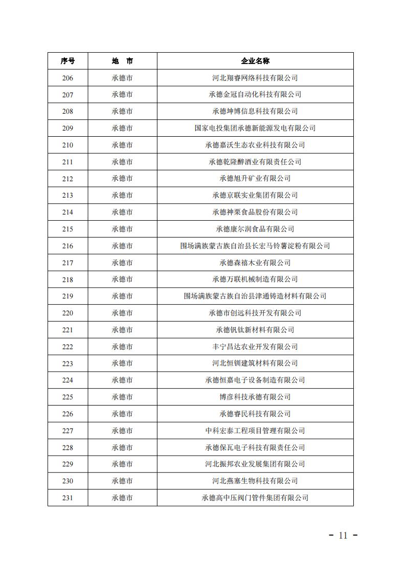 1679638751452346.jpg 2023032412344099570_10.jpg