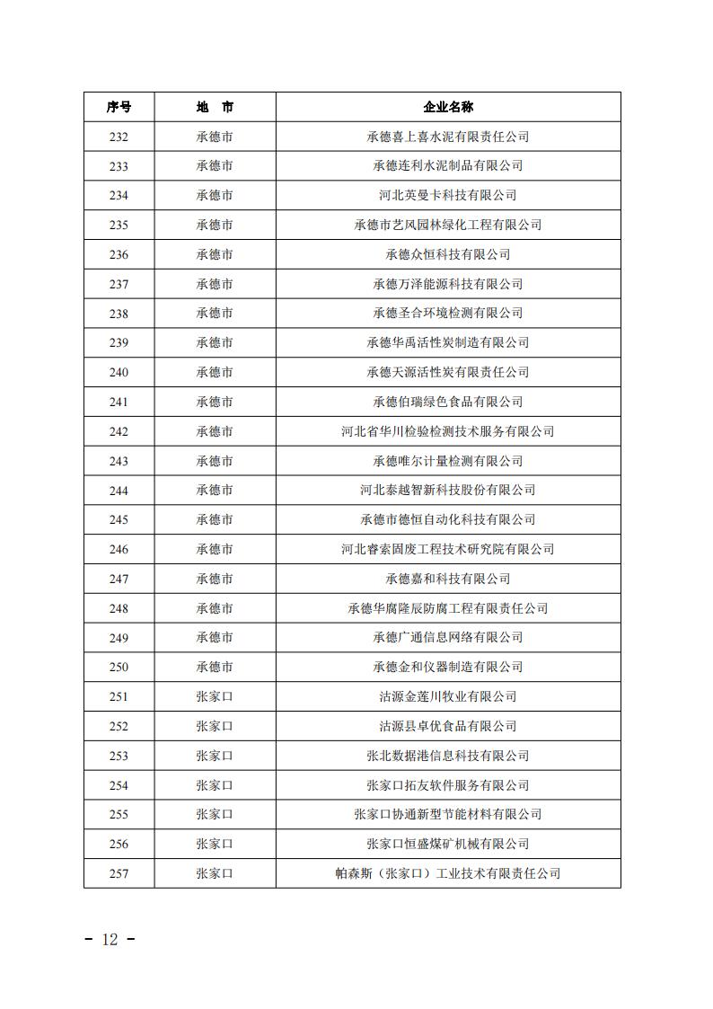 1679638755478427.jpg 2023032412344099570_11.jpg