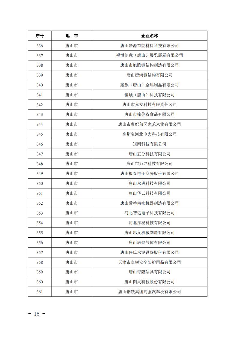 1679638771730089.jpg 2023032412344099570_15.jpg