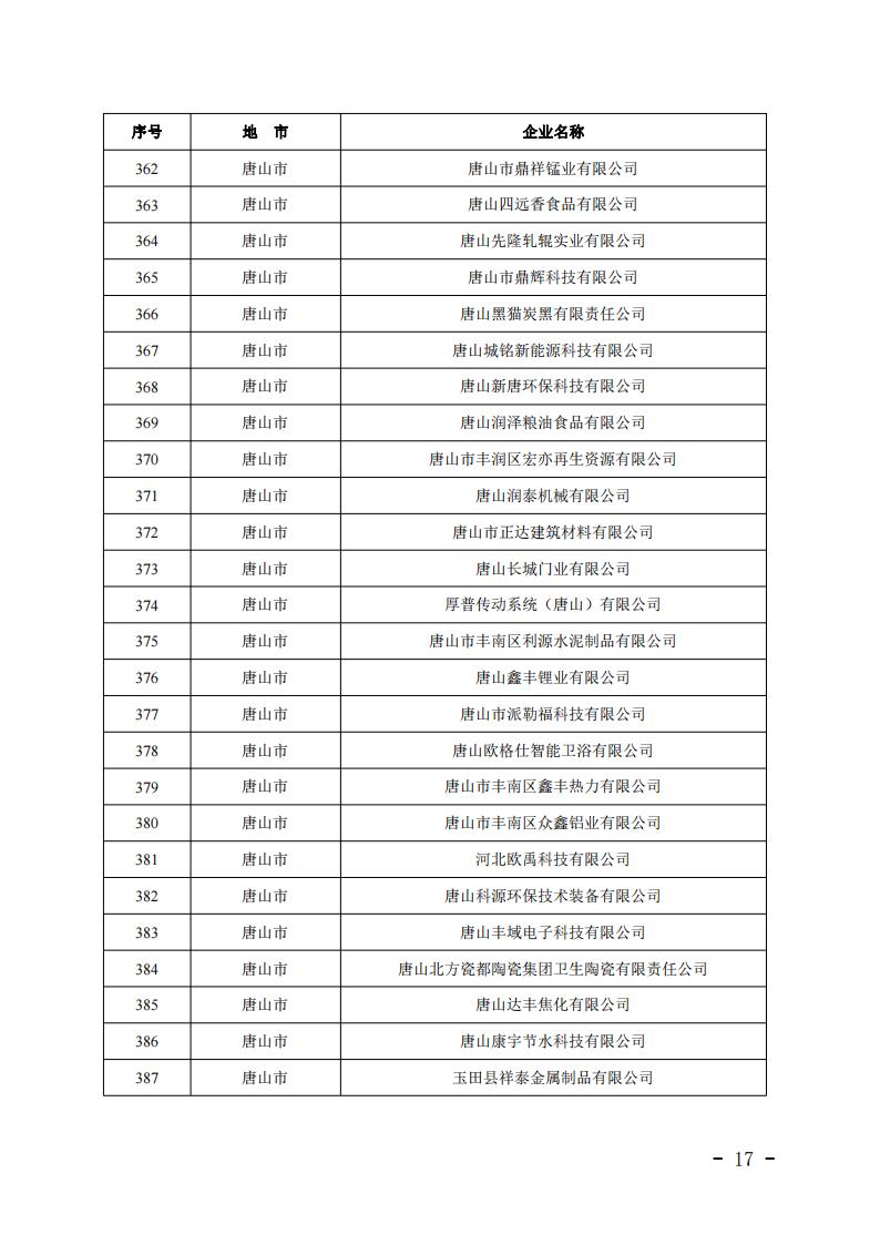 1679638775478173.jpg 2023032412344099570_16.jpg