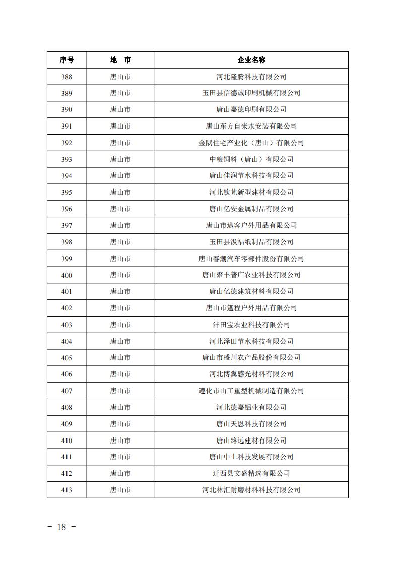 1679638779719503.jpg 2023032412344099570_17.jpg