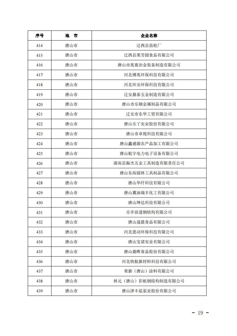 1679638783998194.jpg 2023032412344099570_18.jpg