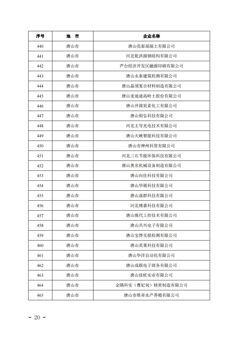 1679638787512798.jpg 2023032412344099570_19.jpg