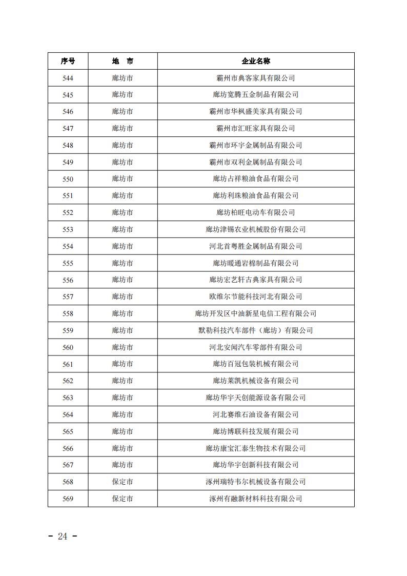 1679638803663434.jpg 2023032412344099570_23.jpg