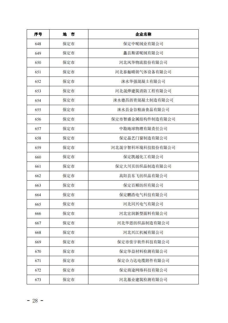 1679638819273342.jpg 2023032412344099570_27.jpg