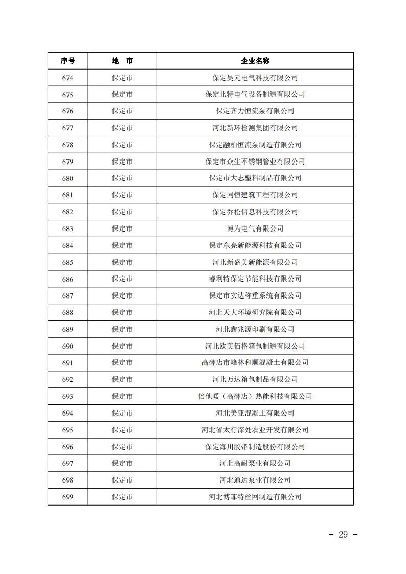 1679638824439815.jpg 2023032412344099570_28.jpg