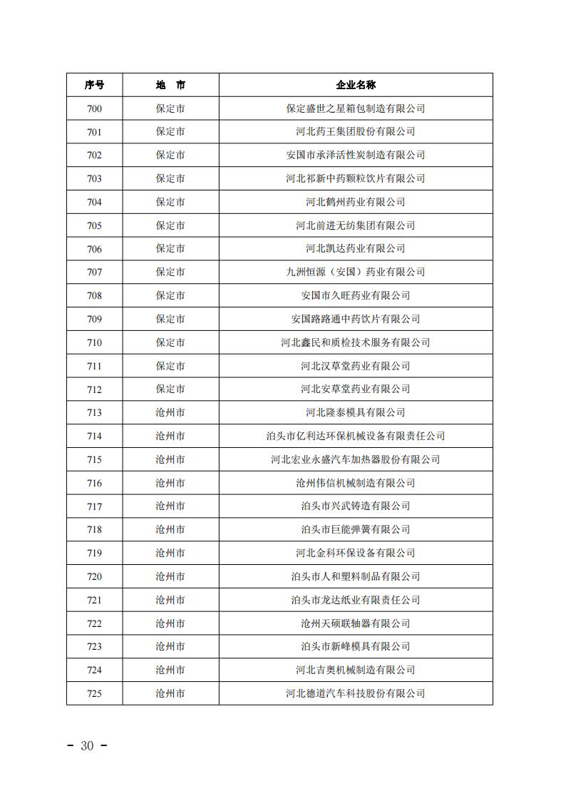 1679638828715937.jpg 2023032412344099570_29.jpg