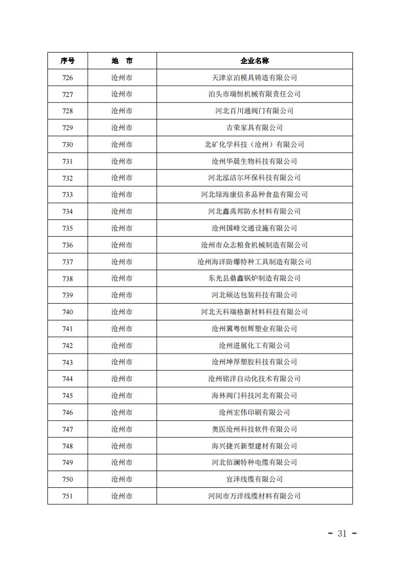 1679638832514663.jpg 2023032412344099570_30.jpg