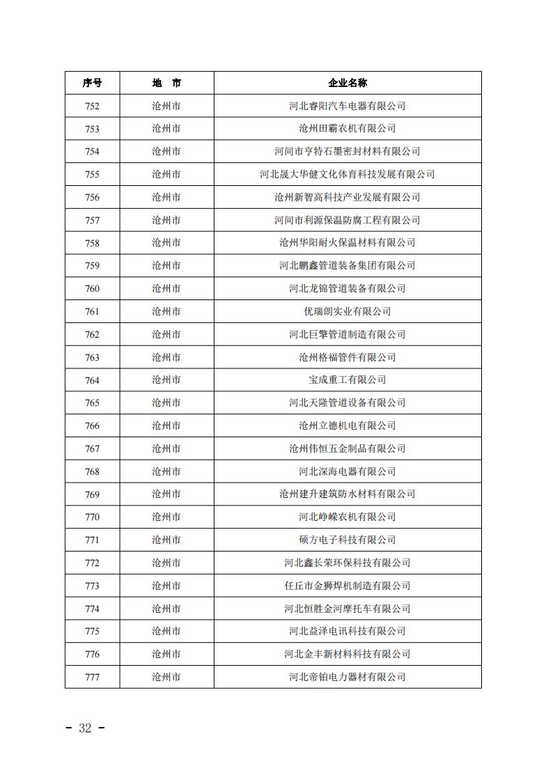 1679638836728600.jpg 2023032412344099570_31.jpg