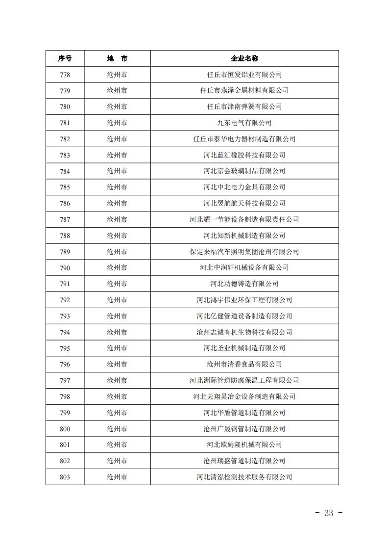 1679638840346397.jpg 2023032412344099570_32.jpg