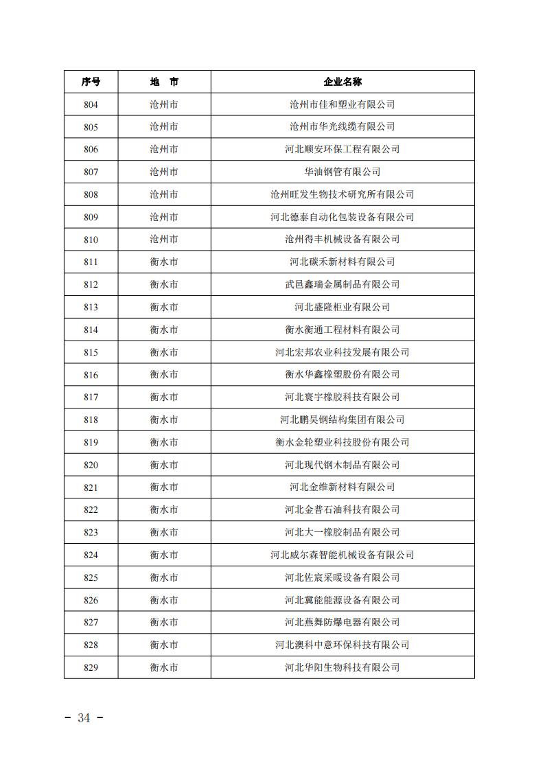 1679638846481729.jpg 2023032412344099570_33.jpg