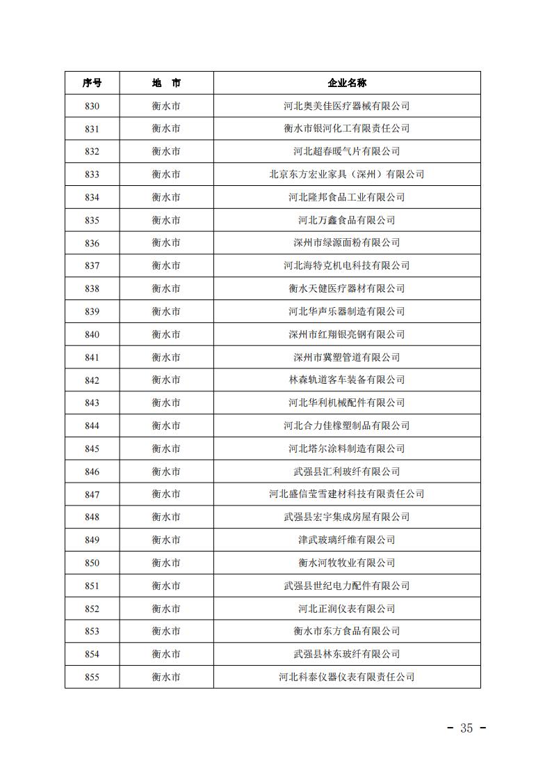 1679638851629620.jpg 2023032412344099570_34.jpg