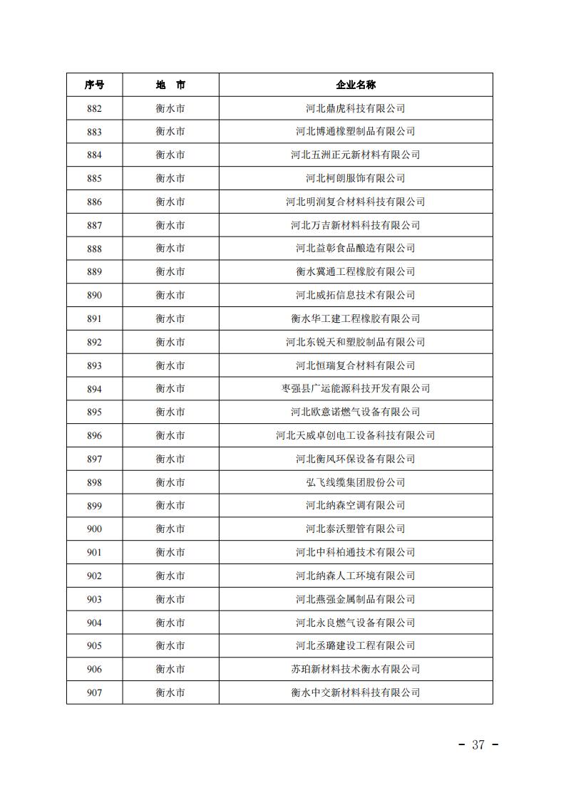 1679638866429880.jpg 2023032412344099570_36.jpg