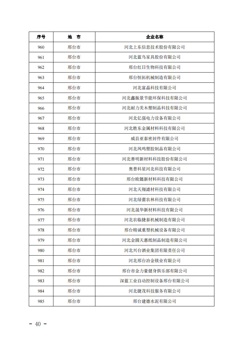 1679638891778778.jpg 2023032412344099570_39.jpg