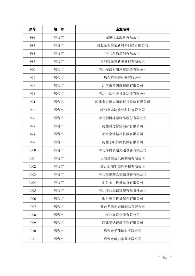 1679638897403672.jpg 2023032412344099570_40.jpg