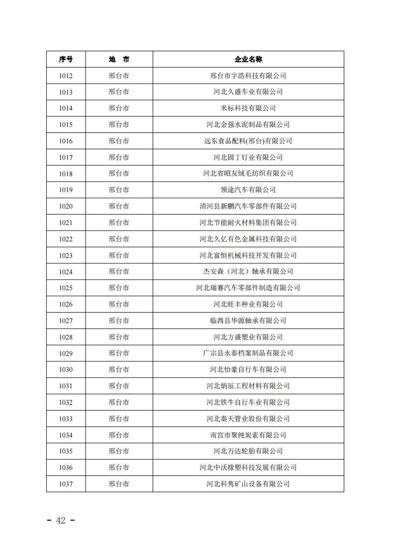 1679638902280953.jpg 2023032412344099570_41.jpg