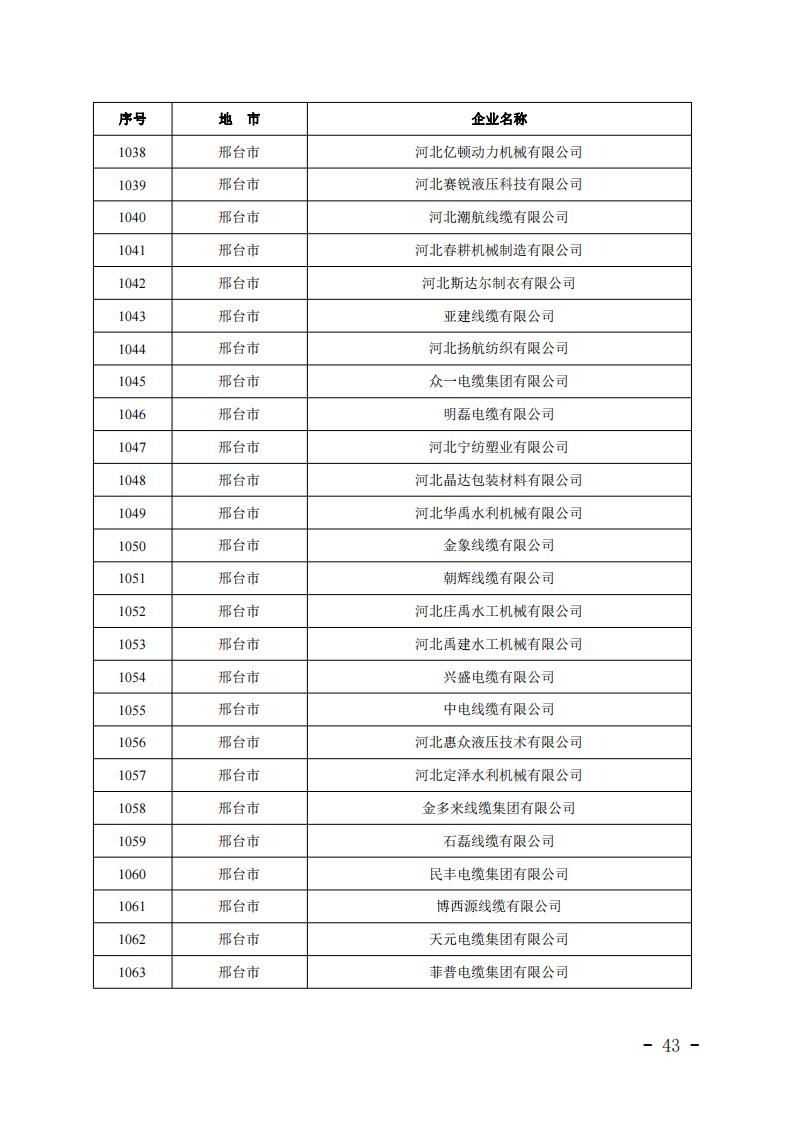 1679638908291450.jpg 2023032412344099570_42.jpg