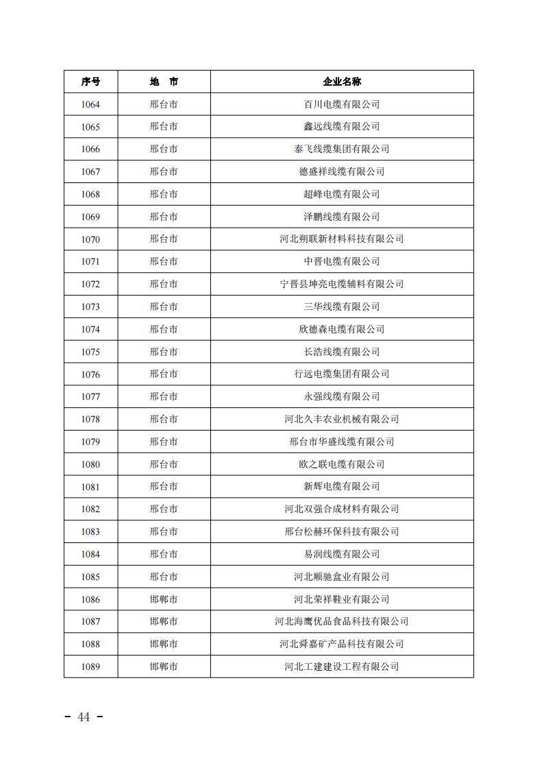 1679638912371353.jpg 2023032412344099570_43.jpg