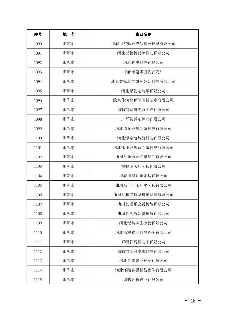 1679638919389479.jpg 2023032412344099570_44.jpg