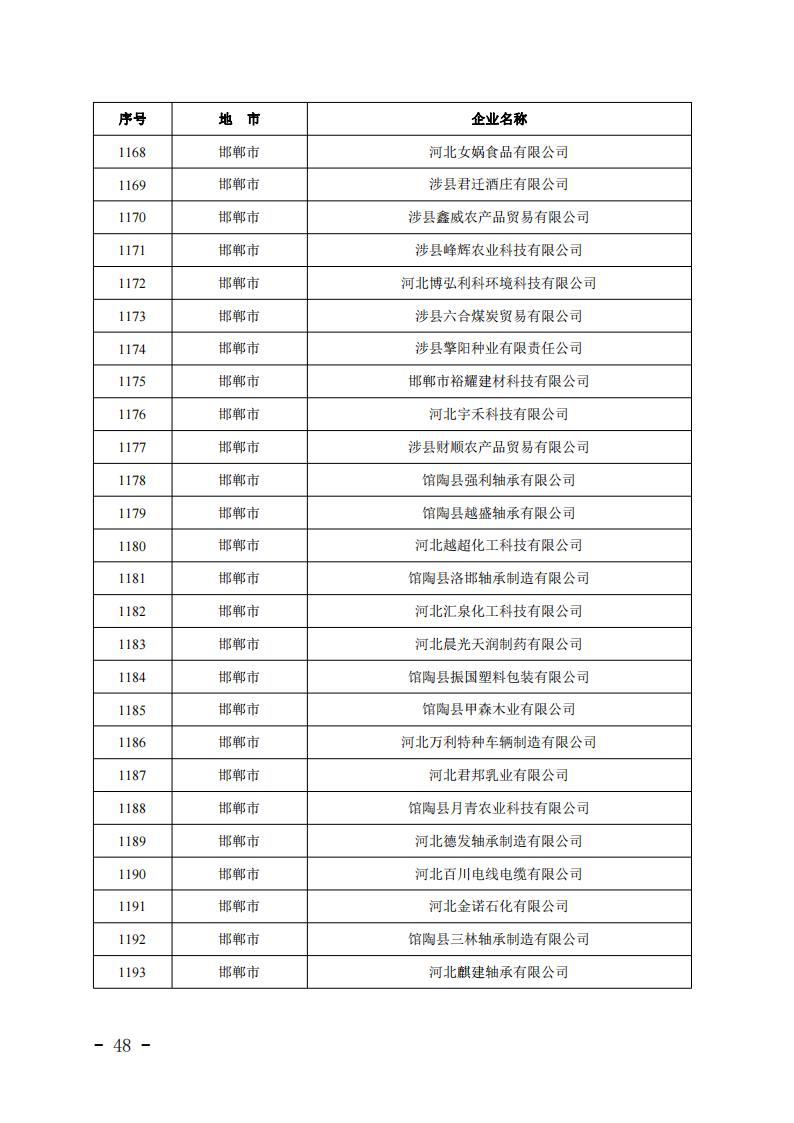 1679638936208415.jpg 2023032412344099570_47.jpg