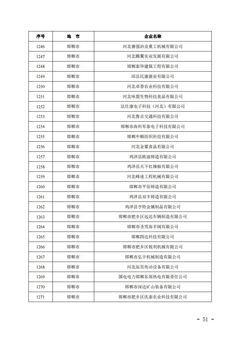 1679638955173088.jpg 2023032412344099570_50.jpg