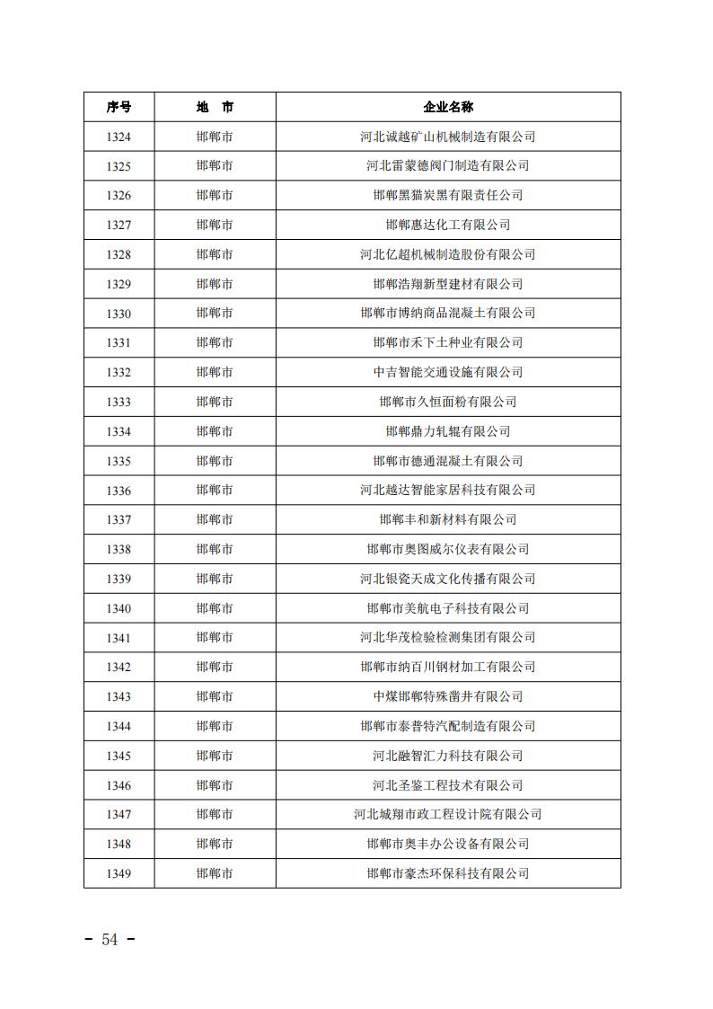 1679638971106934.jpg 2023032412344099570_53.jpg