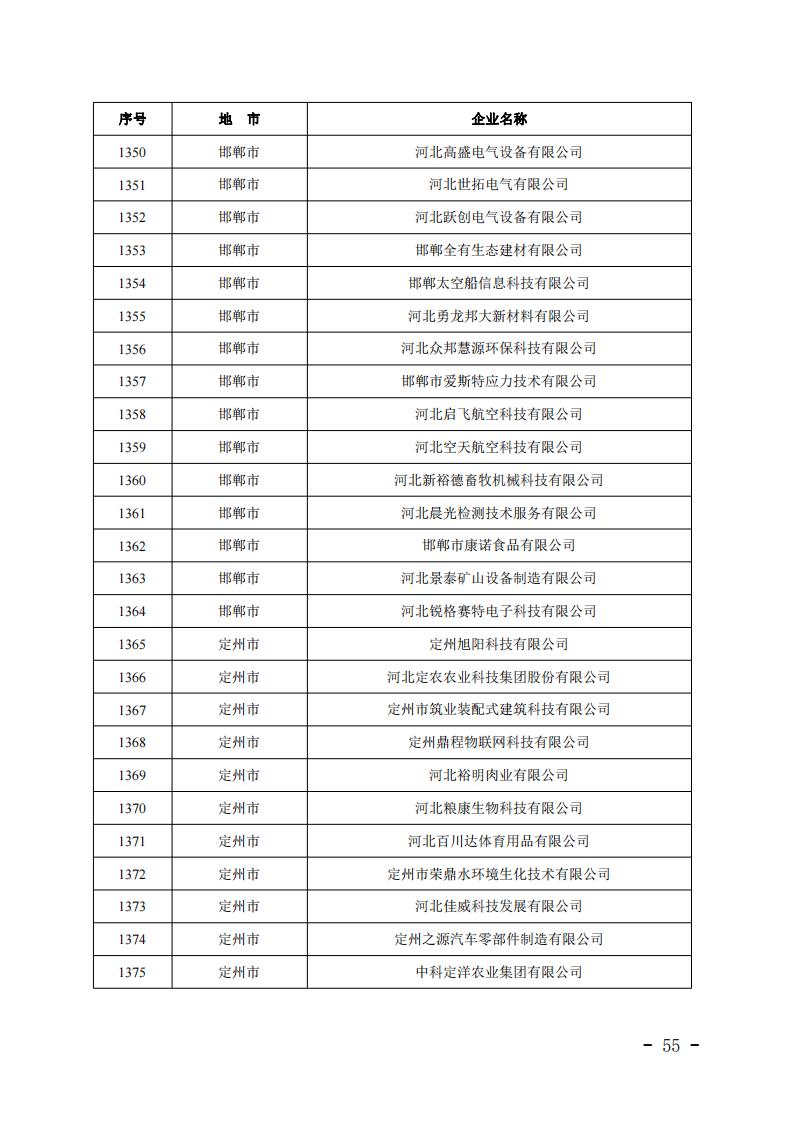 1679638976435767.jpg 2023032412344099570_54.jpg