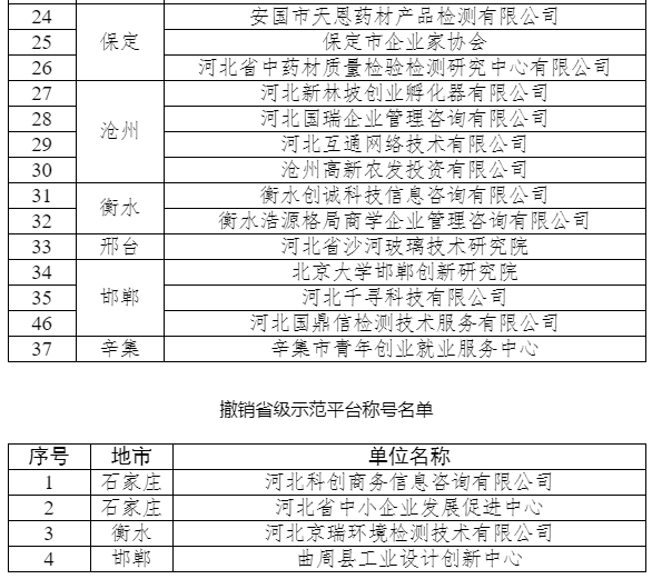 1679639176161121.png 微信截圖_20230324142510.png