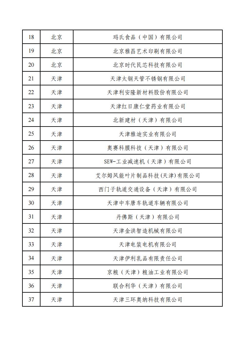 1679990458153444.jpg a3c49d23f81c4e00ac701e7a2c511b66_01.jpg