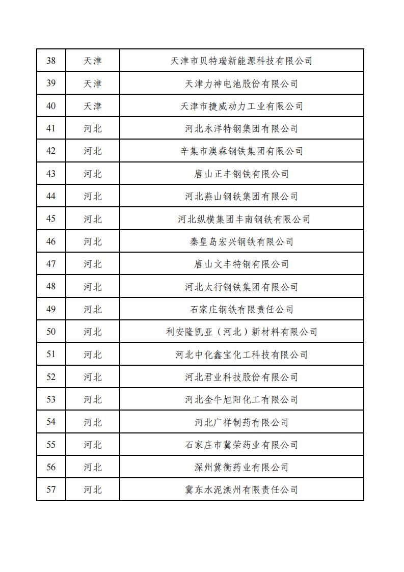 1679990463516965.jpg a3c49d23f81c4e00ac701e7a2c511b66_02.jpg