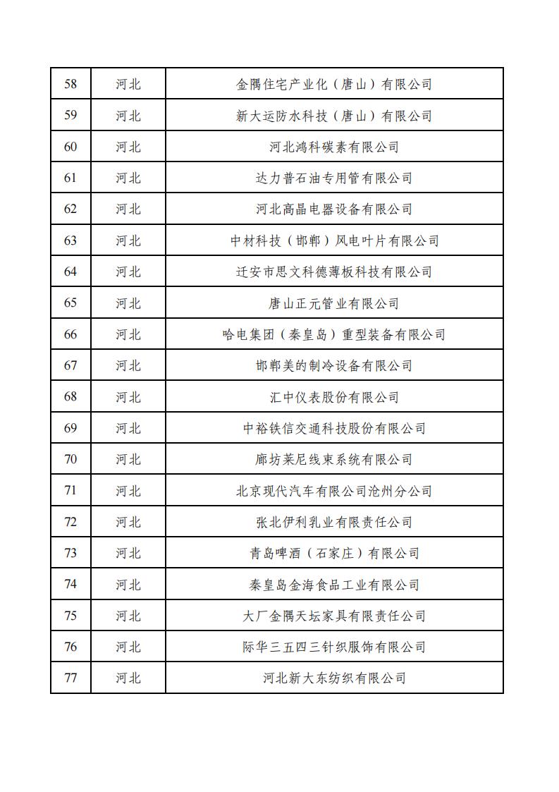 1679990467104121.jpg a3c49d23f81c4e00ac701e7a2c511b66_03.jpg