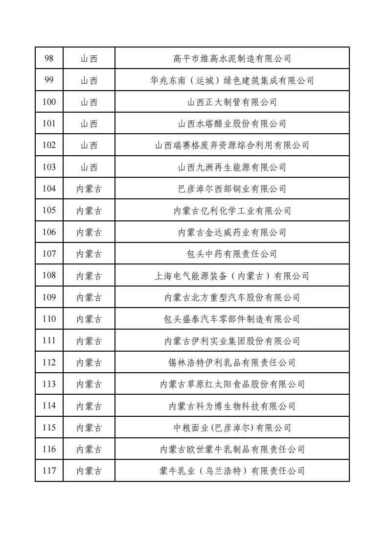 1679990474145375.jpg a3c49d23f81c4e00ac701e7a2c511b66_05.jpg