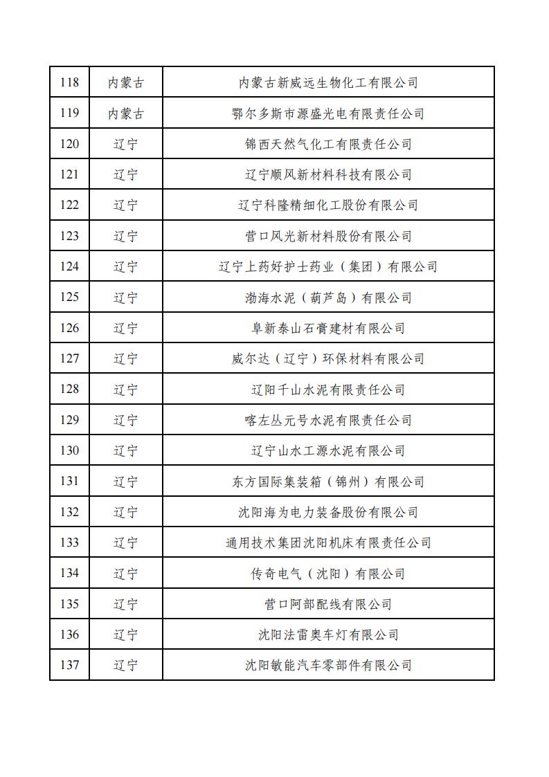 1679990478309580.jpg a3c49d23f81c4e00ac701e7a2c511b66_06.jpg