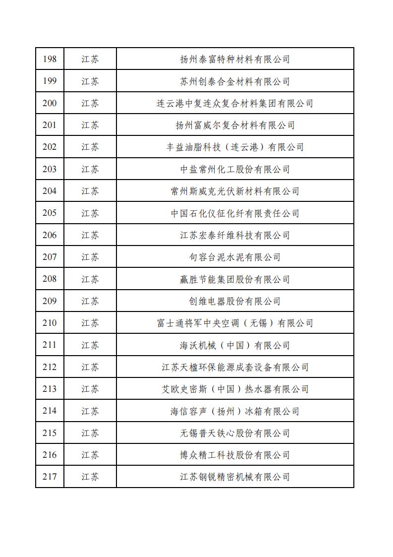 1679990492935362.jpg a3c49d23f81c4e00ac701e7a2c511b66_10.jpg