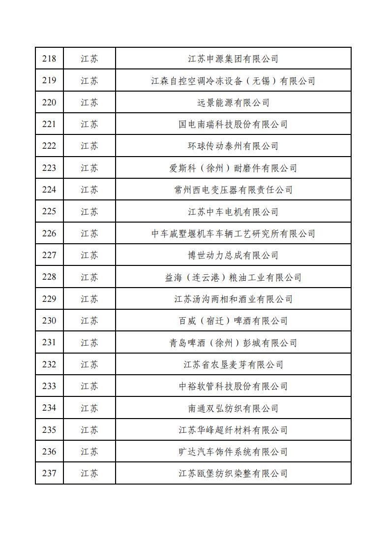 1679990552246067.jpg a3c49d23f81c4e00ac701e7a2c511b66_11.jpg