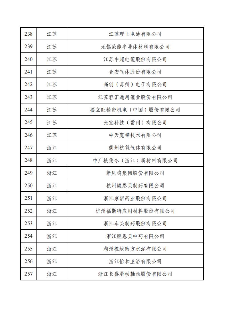 1679990557970648.jpg a3c49d23f81c4e00ac701e7a2c511b66_12.jpg