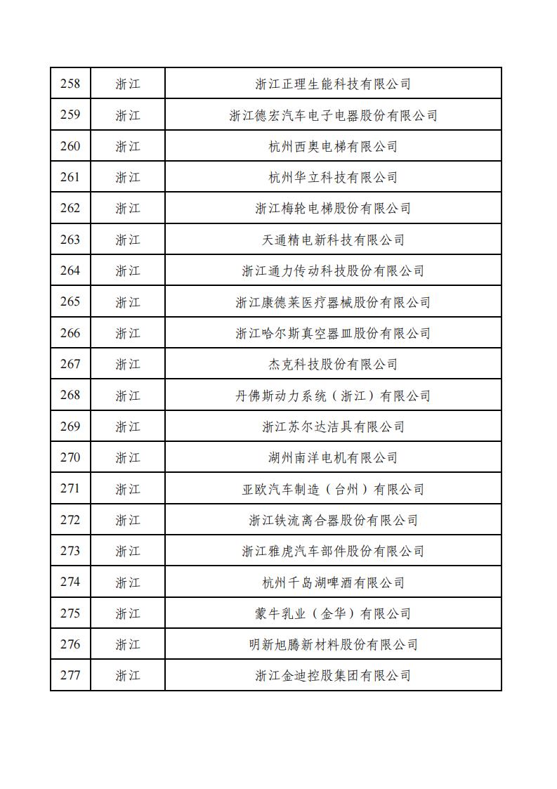 1679990562621221.jpg a3c49d23f81c4e00ac701e7a2c511b66_13.jpg