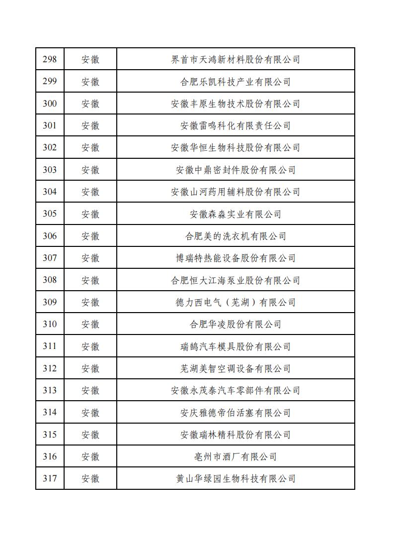 1679990571822872.jpg a3c49d23f81c4e00ac701e7a2c511b66_15.jpg