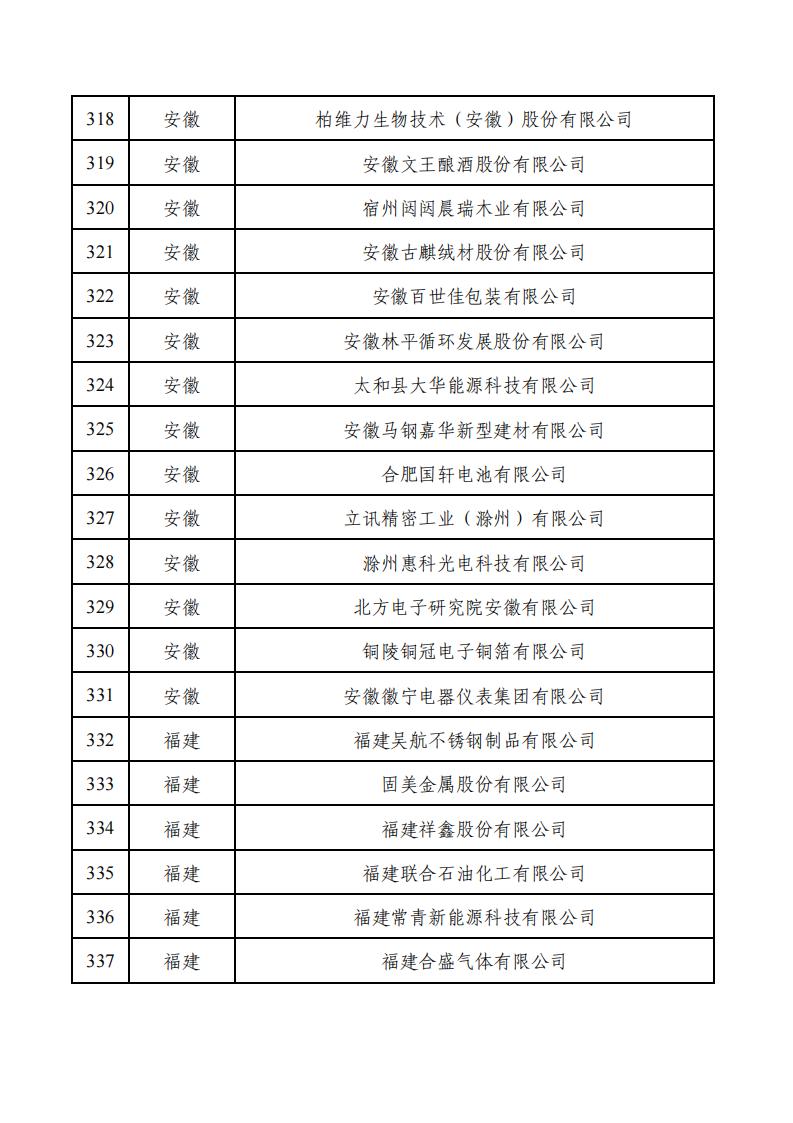 1679990576473140.jpg a3c49d23f81c4e00ac701e7a2c511b66_16.jpg